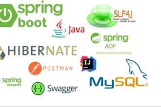 build backend applications using java and spring boot