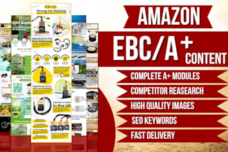 create amazon a plus content design premium a plus content and ebc