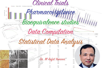 do clinical research and data analysis