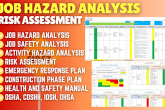 make job hazard analysis, job safety analysis and risk assessment