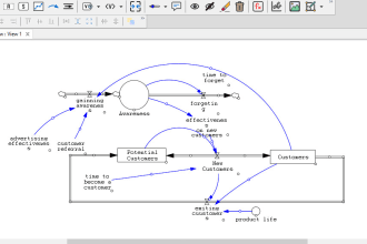 do dynamic system modeling and simulation services using vensim