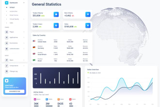 create dashboard in react js next js and node js