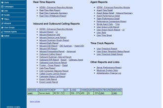 do vicidial training and provide hourly,monthly support
