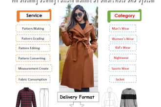 do clothing sewing pattern maker and grader