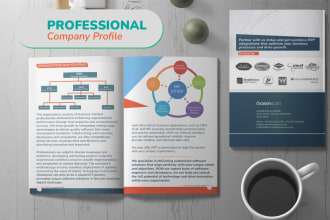design your business plan, company profile, and annual reports fully editable