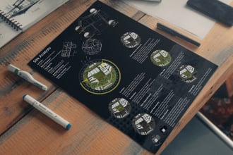 create your portfolio,architecture presentations and interior moodboards