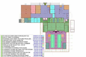 do construction estimation or quantity takeoffs