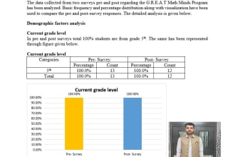 do statistical analysis for survey and questionnaire data