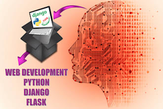 do website development or redesign for your business
