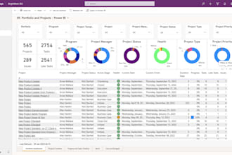 create power bi dashboards and  data analysis