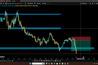 be your forex trading strategy mentor