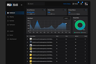 design a stunning dashboard uiux for your product