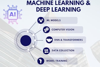 do machine learning, deep learning, data science, python projects