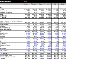 do data collection and create dataset in excel, spss, jasp, and stata