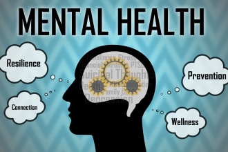 write mental health and wellness blogs