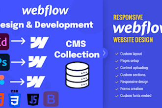design, redesign, replicate, and develop a webflow website