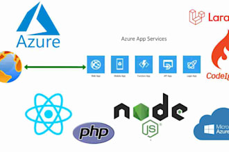 professional azure deployment for nodejs PHP reactjs and nextjs