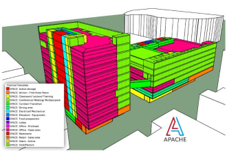 provide dynamic thermal simulation services and pv gain audit services