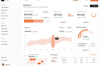 develop custom software, mlm system, erpnext, crm, pos, saas app, inventory