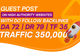 publish guest post on da70 with do follow permanent links