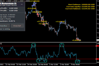 create expert advisor from your idea trading script