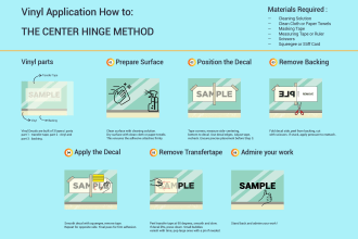 design by 24hours an infographic, flowchart, instruction manual for your product