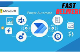 create power automating systems to create productive operations