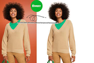 professionally image background removal and product photo editing