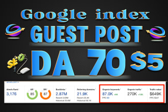 write, publish unique guest post articles and whitehat permanent SEO backlinks