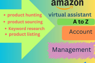 lead profitable product research for amazon