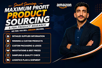 be your product sourcing agent china sourcing agent amazon fba product sourcing