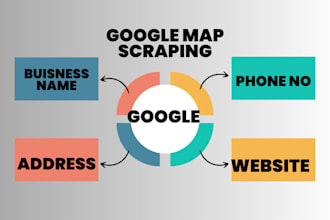 do google map scraping,data scraping,web scraping and lead genration