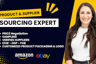 do your amazon and alibaba product and supplier china sourcing agent