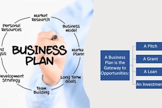 partner with you through the business planning process