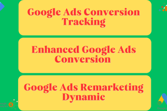 setup google ads enhanced conversion tracking, gads remarketing dynamic