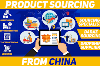 be your top global sourcing agent  for your product amazon fba, dropshipping