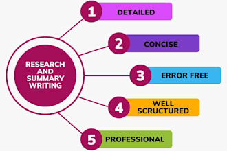 do urgent essay writing in economics finance history english paper