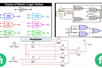 assist you in dld, digital logic design problems and tasks