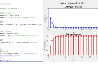 help you in matlab coding and simulation, code for tasks and project