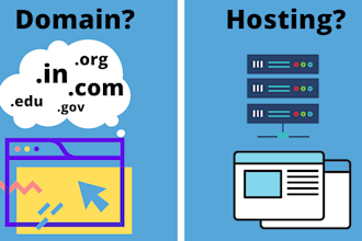 host django aspnet net core with SSL and domain setup