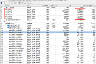 configure load balance or marge bandwidth of multiple isp or wan on mikrotik