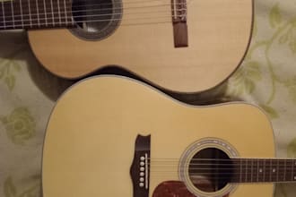 record and process your acoustic guitars