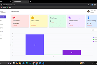 bring your ideas to life as a mern stack developer