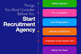 hire call center telemarketing agents remotely from pakistan