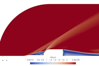 design in catia and perform simulation in openfoam