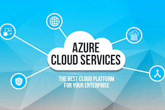 be your azure expert for any azure cloud service