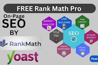 website with expert on page SEO optimization using rank math or yoast