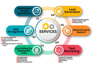 work as a real estate virtual assistant and admin support virtual assistance