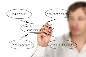review your patent, copyright or trademark issue