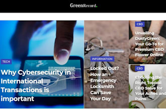 do guest post and backlinks on high quility uk websites